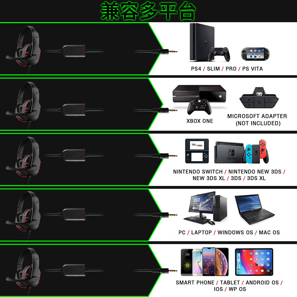 Écouteurs de jeu filaires 3.5m - Gaming Headset Rgb avis et prix