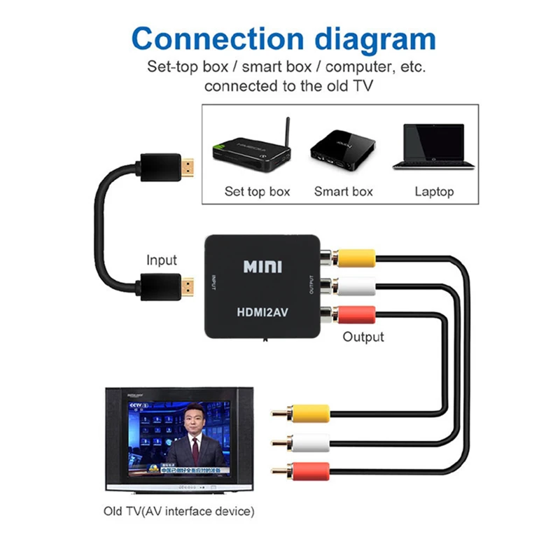 Adaptateur convertisseur HDMI  - Audio Splitter Y avis et prix
